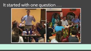 Two pictures of a candidate forum. Man and woman standing at the front of a large group of people talking.